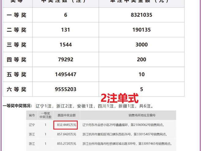 澳门六开奖结果2024开奖记录今晚——深度解析与预测