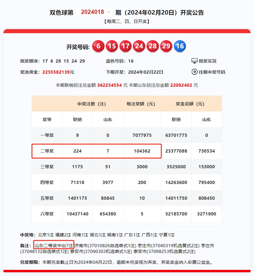 2024年12月9日 第2页