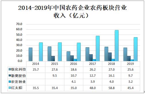 新奥内部免费资料，探索与利用