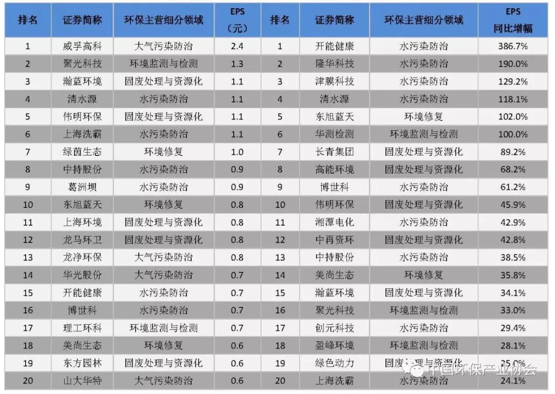 新奥天天免费资料单双的魅力与价值