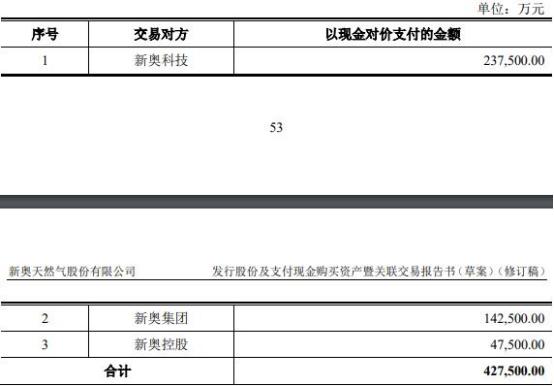 揭秘2024新奥天天免费资料，真相与深度解析