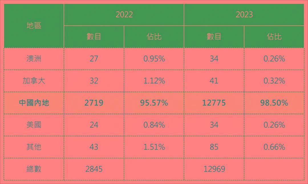 揭秘香港历史开奖记录，探寻2024年彩票背后的故事