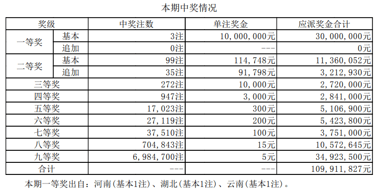 澳门新开奖结果2024年开奖记录，探索与解析