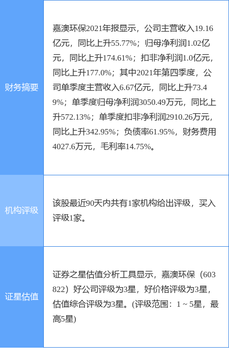 新澳全年资料免费公开，助力个人成长与行业发展的双赢策略