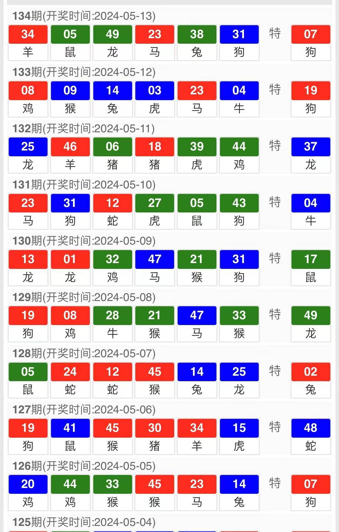 警惕网络赌博陷阱，切勿沉迷非法彩票预测