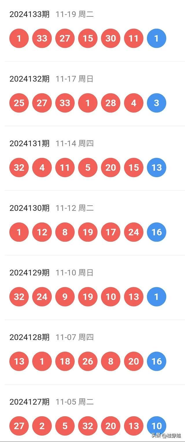 揭秘今晚开奖结果，关于2024年彩票查询的全面解析