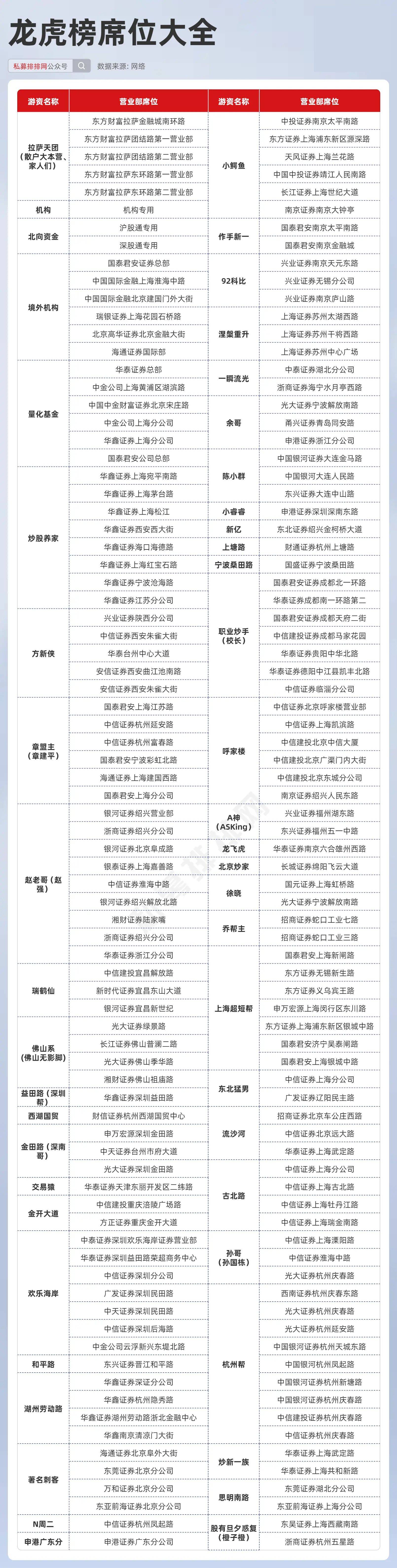 新澳门免费资料大全最新版本介绍