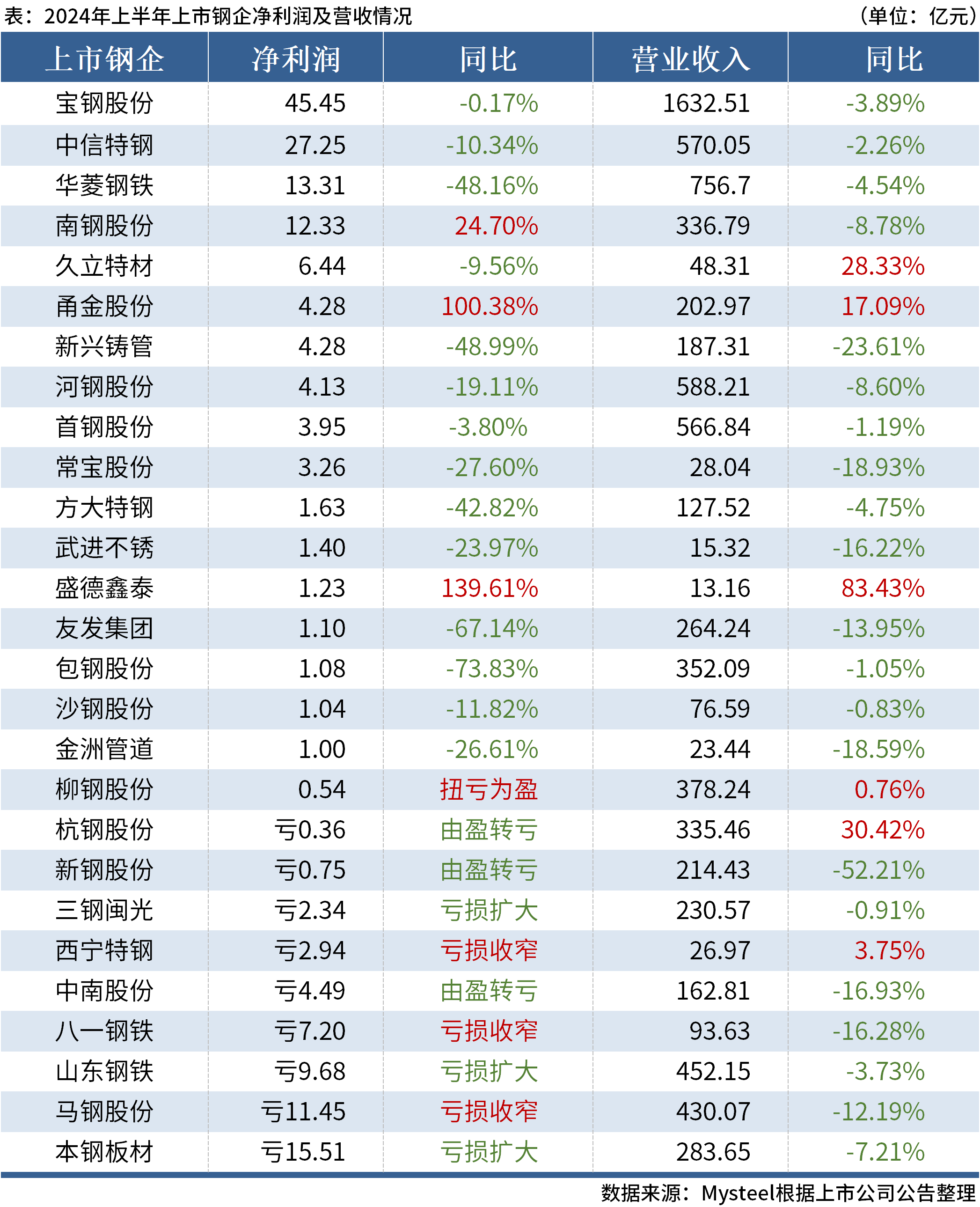 澳门六开奖最新开奖结果与犯罪行为的界限