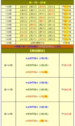 新澳门免费资料大全使用注意事项