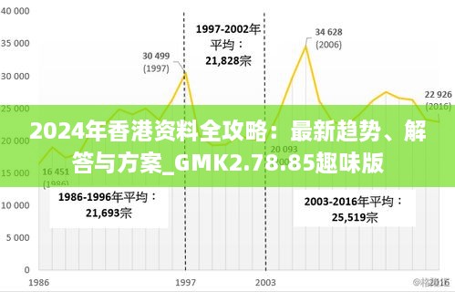 迈向新时代，2024年香港内部正版挂牌展望