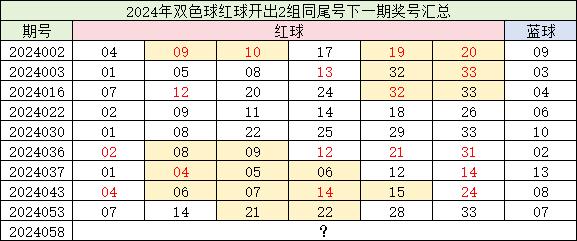 关于澳门码今晚开奖记录与违法犯罪问题的探讨