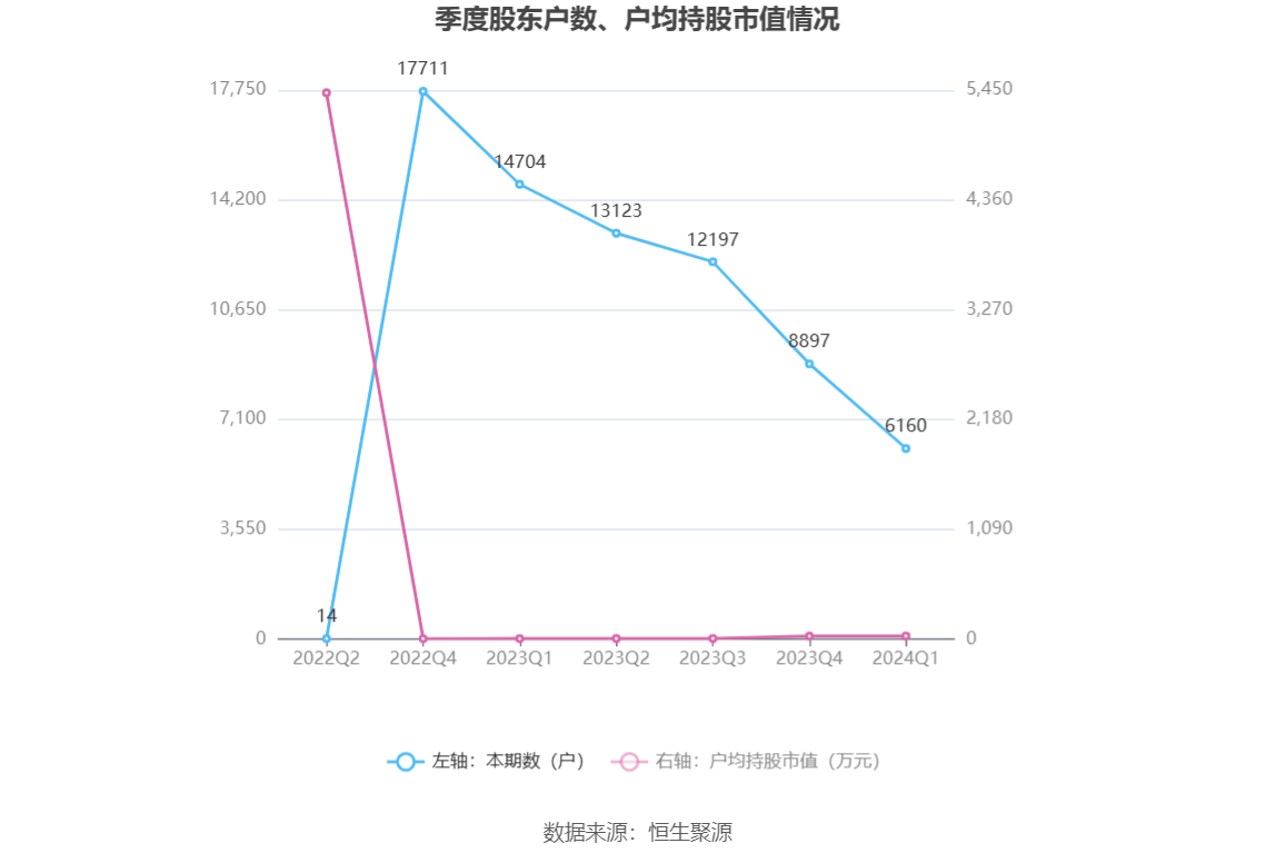 新澳2024年精准资料期期公开不变，探索与期待