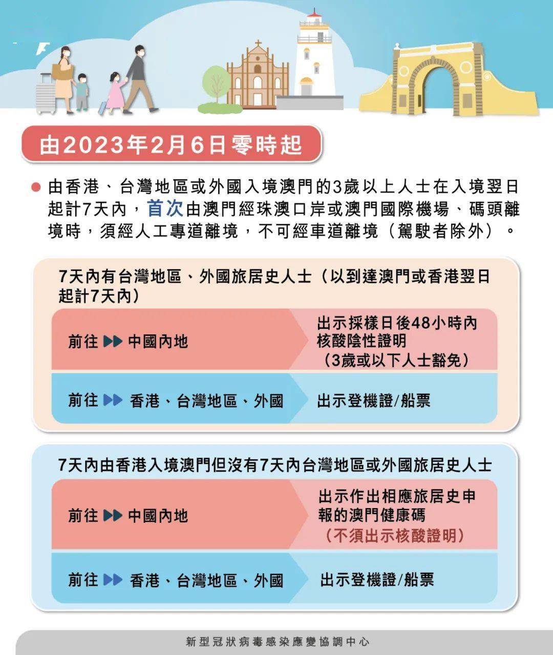 澳门期期准六肖期期准，揭示背后的风险与犯罪问题