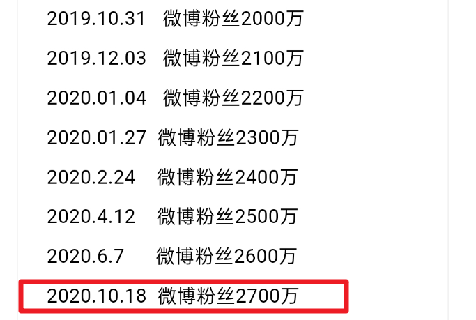 2024年12月14日 第2页