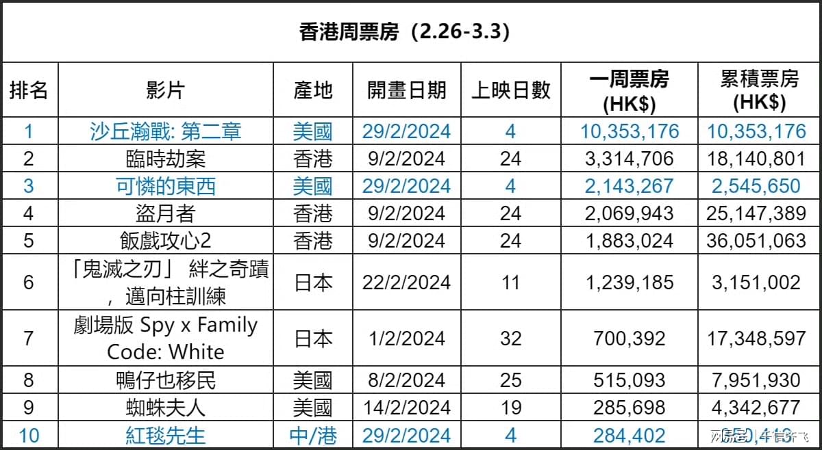 花凌若别离