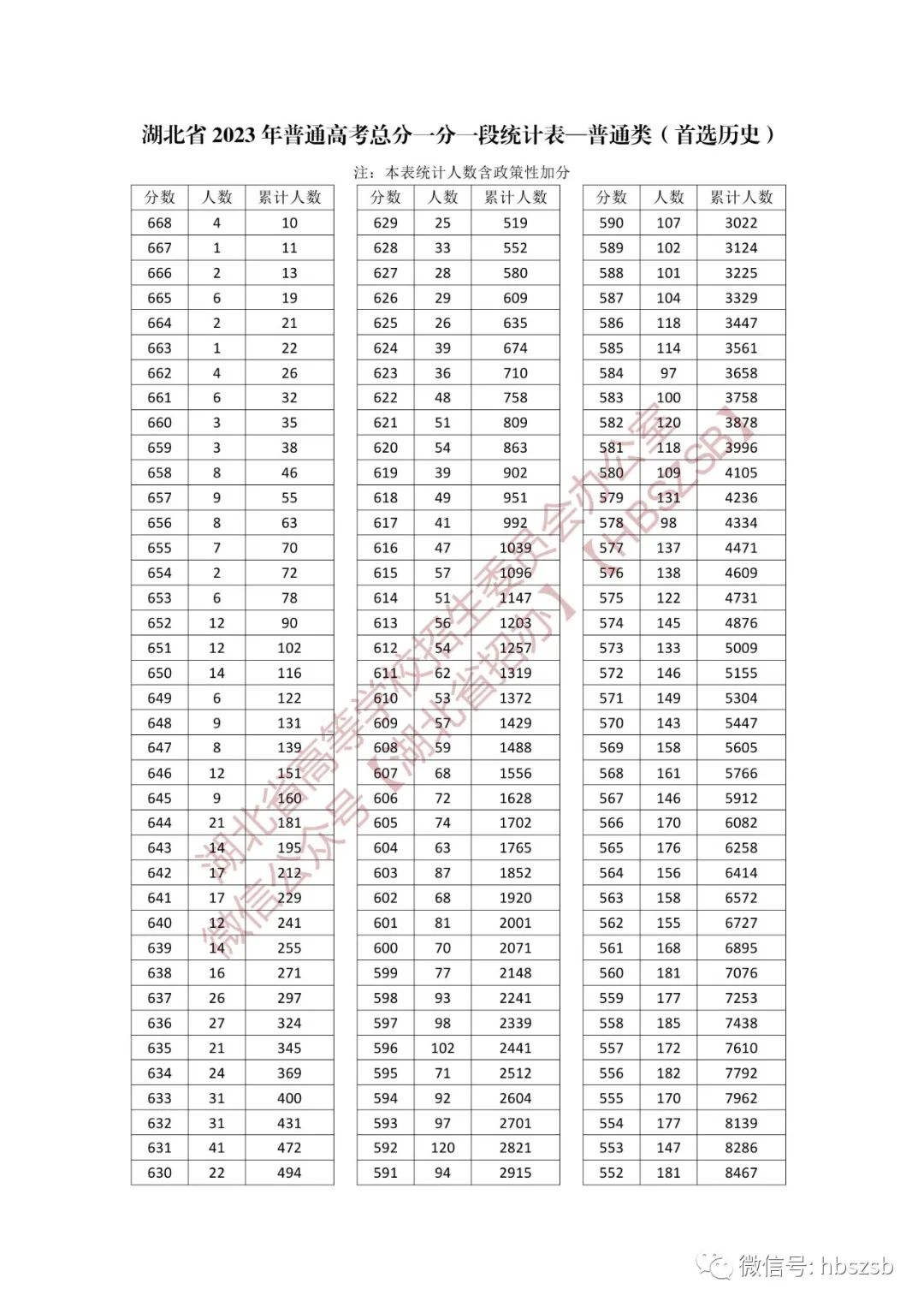 揭秘2024新奥历史开奖记录表一，数据与趋势分析