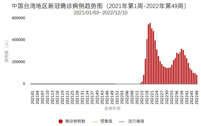 应对未来，2024年11月新冠高峰的挑战与策略