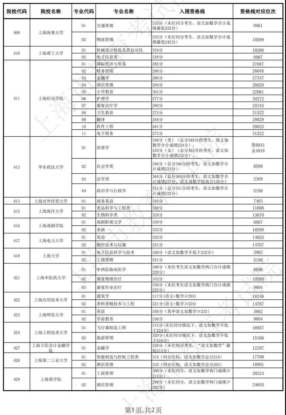 老澳门开奖结果2024开奖记录表，历史数据与未来展望