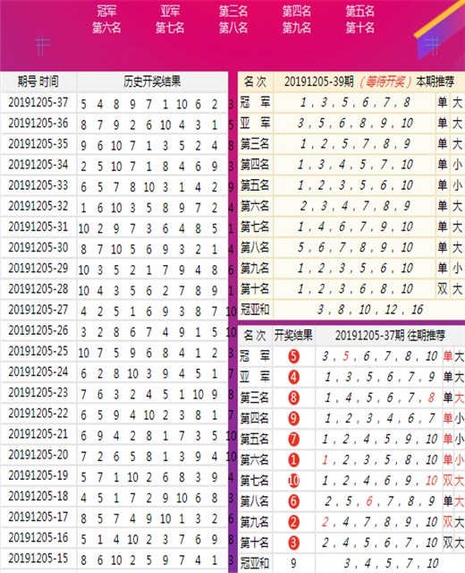 新澳门六开彩开奖号码记录近50期，探索与解析