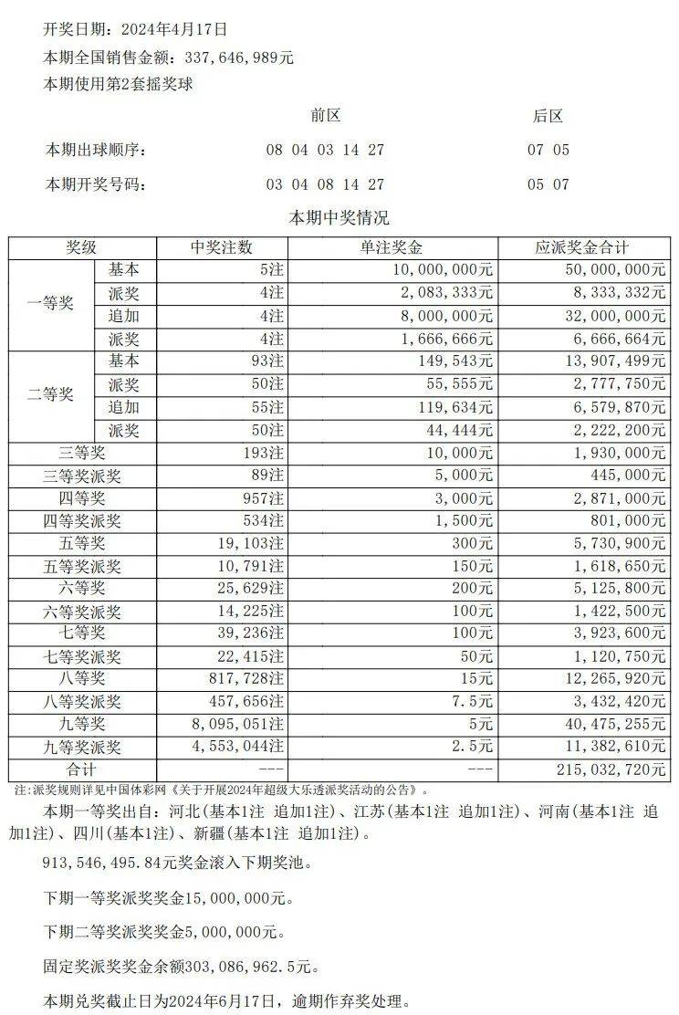 澳门彩票开奖结果及开奖记录表查询，探索与解析