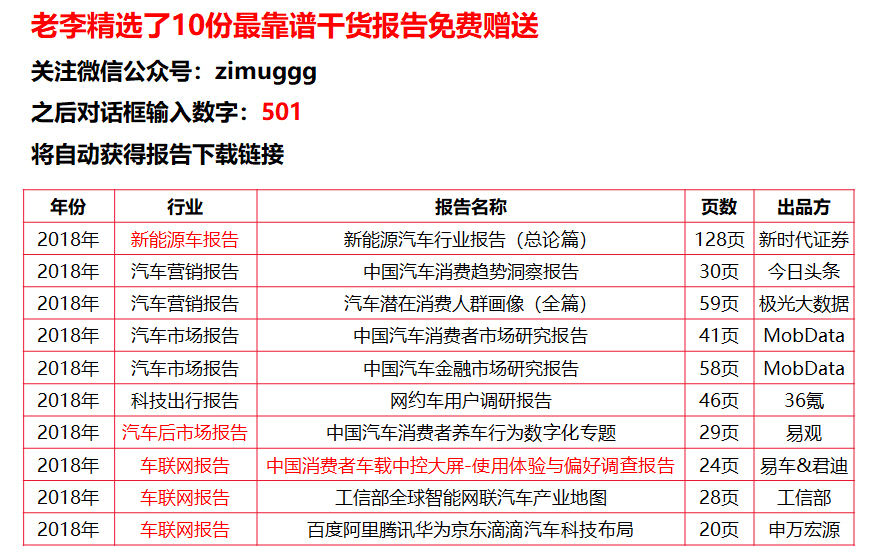 探索未来，2024新奥正版资料的免费共享时代