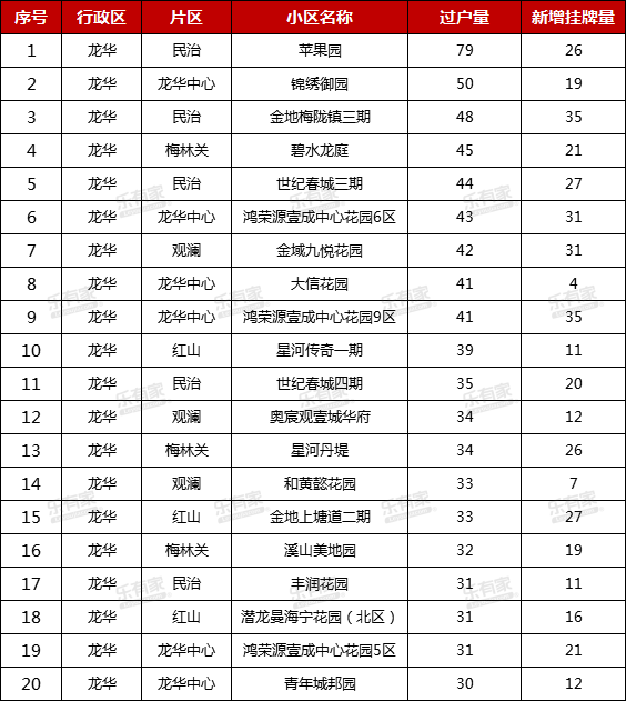 新澳门一码一码100准