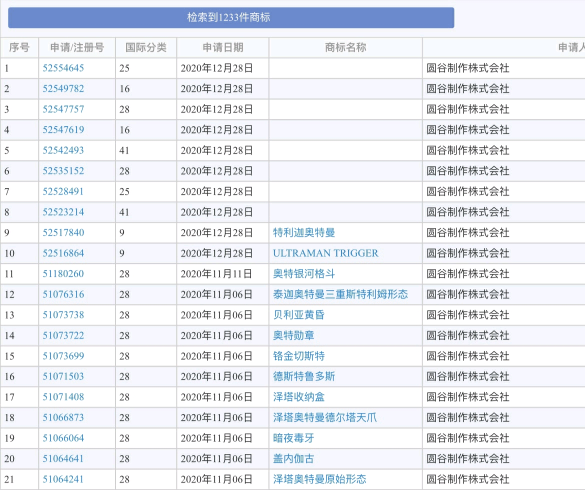 新奥免费料全年公开，开放共享，共创未来