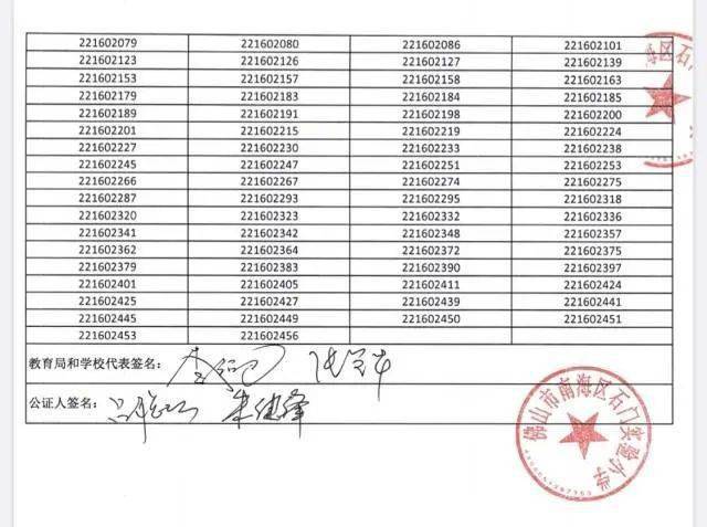 澳门六开奖号码今晚开奖结果查询表——探索彩票背后的故事