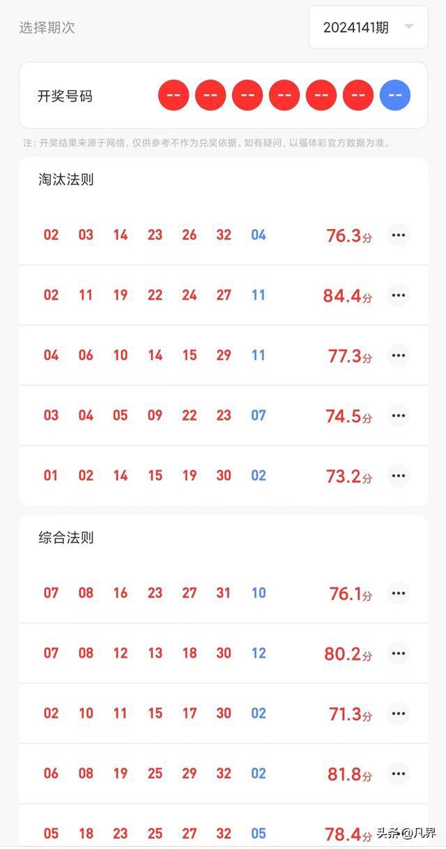 揭秘未来幸运之门，2024年最新开奖号码展望