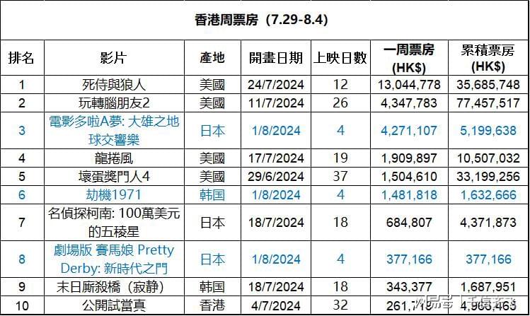 揭秘香港彩票开奖记录，探寻幸运之门背后的秘密（2024年记录分析）