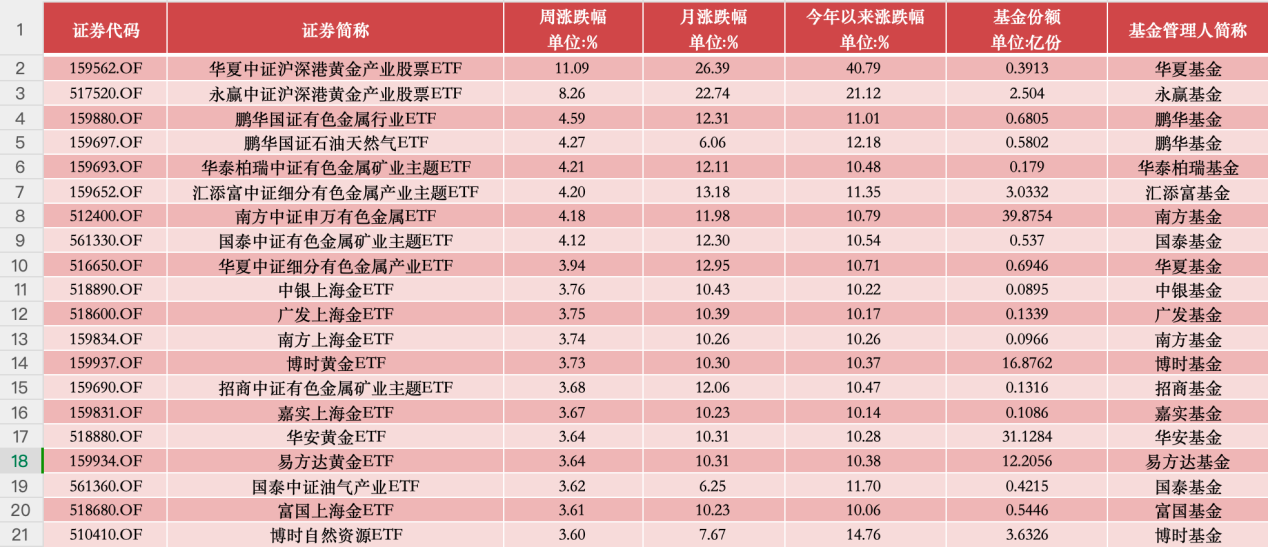 关于72694cc最精准的资料与未来展望（2024年）