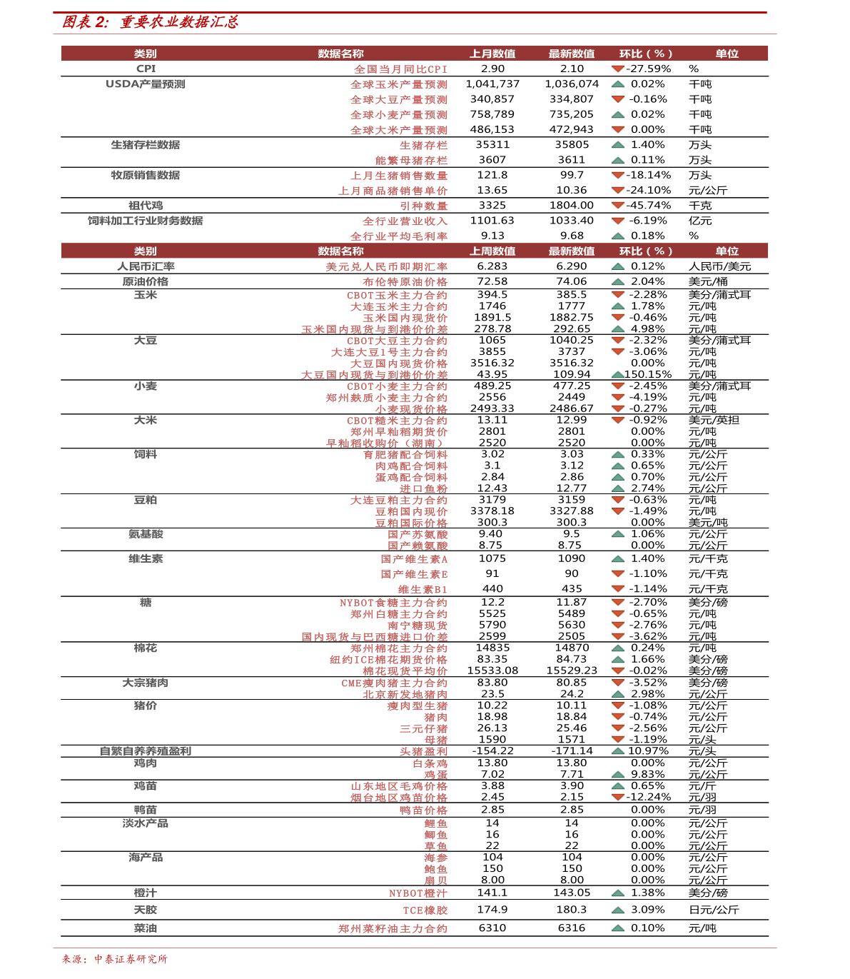 新澳门今天开奖结果查询表格