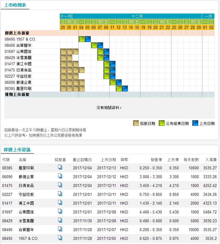 香港二四六开奖结果及开奖记录详解