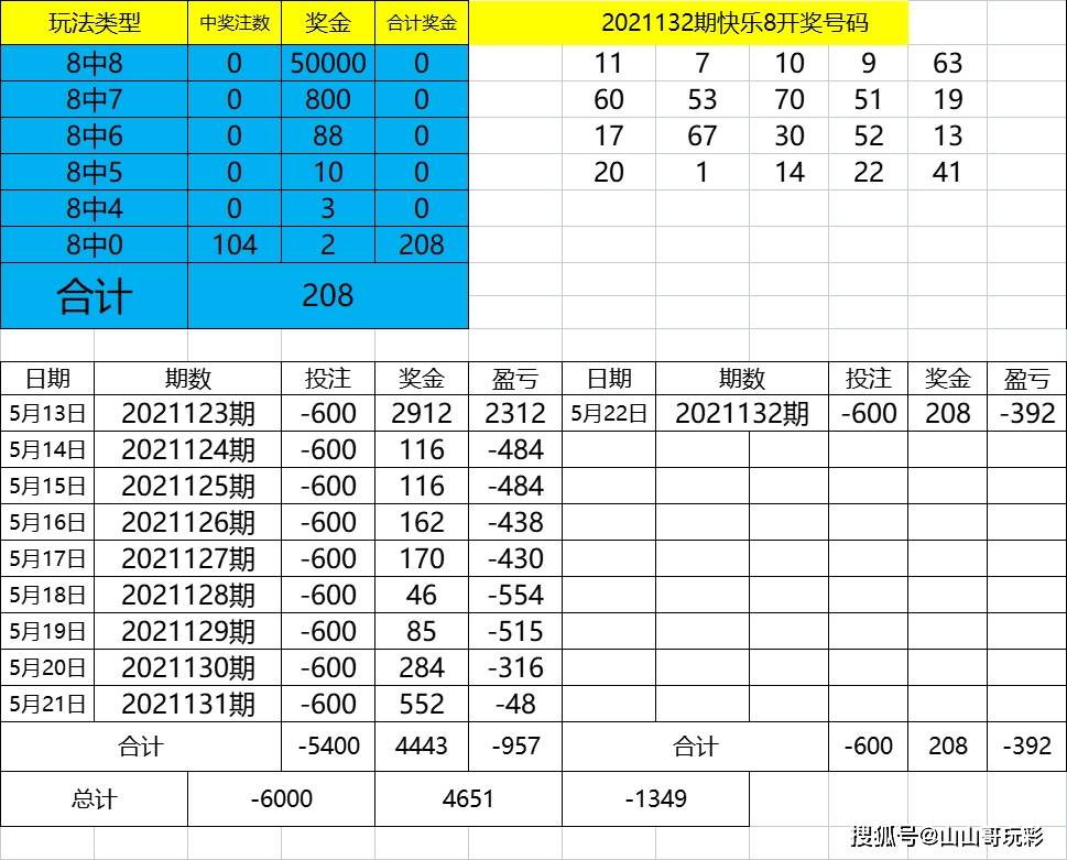 关于494949最快开奖结果的探索与解析