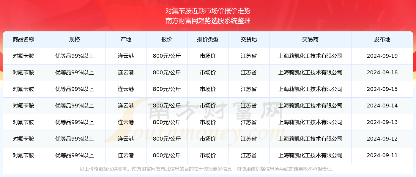 探索澳门博彩文化，聚焦2024年澳门天天开奖结果