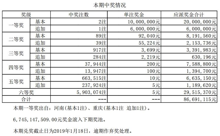 香港码开奖结果2024年开奖记录深度解析