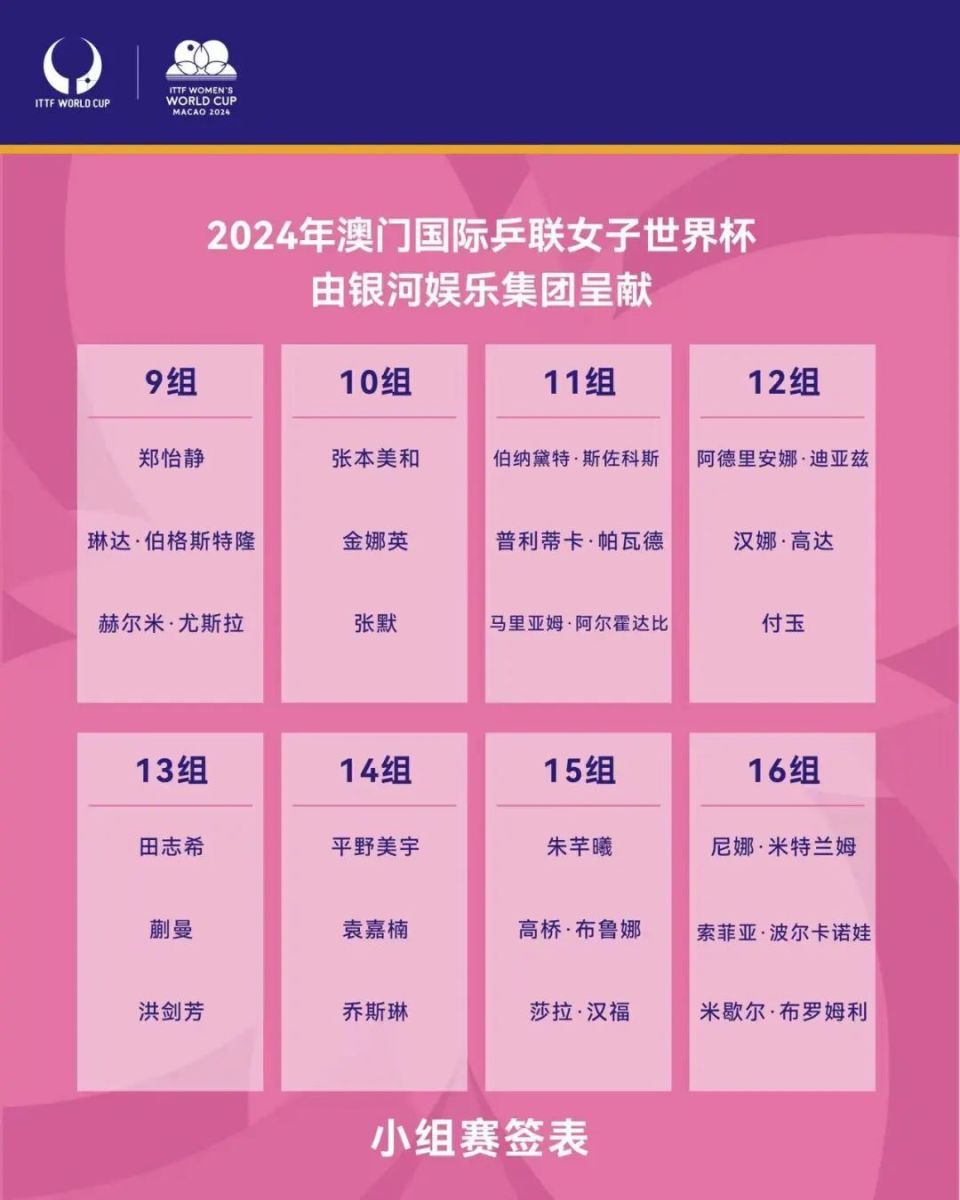 澳门彩票开奖结果查询表最新消息，探索未来的幸运之门（以2024年为例）