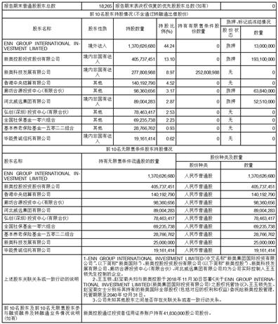 新奥2024年正版资料大全详解