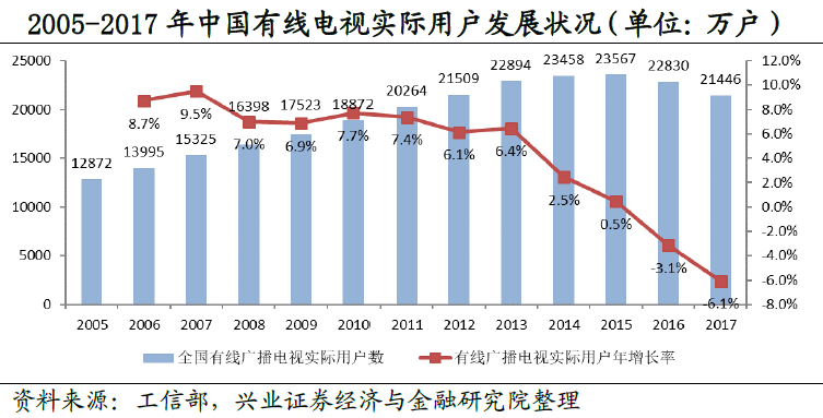 离夏惜柚子