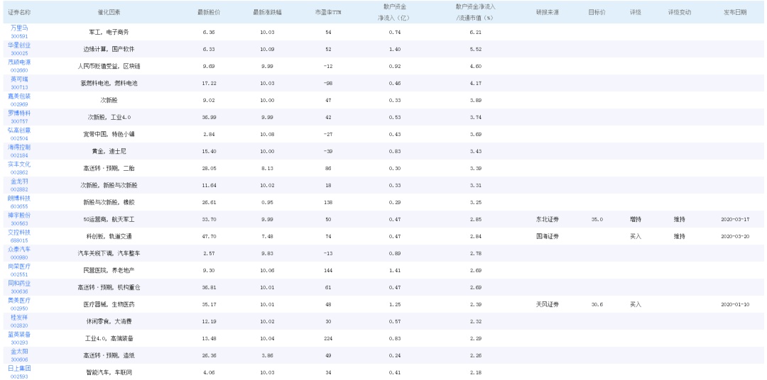 2024澳门特马今晚开奖4月8号,真实数据解释定义_DX版75.372