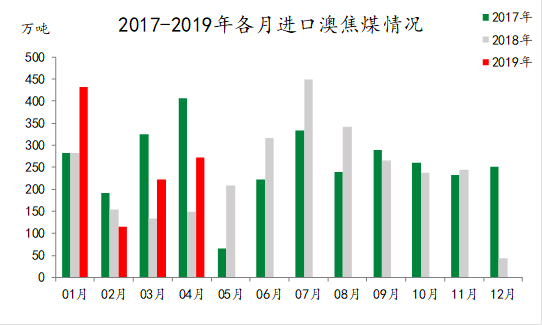 新澳新版最准特,全面解析数据执行_3D50.600