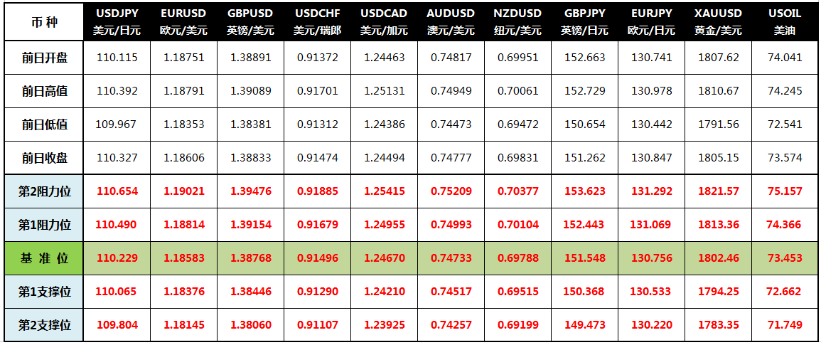 澳门一码一肖一待一中今晚,统计数据解释定义_复古版91.882