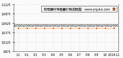 每期必中三中三,实地数据分析计划_策略版57.961