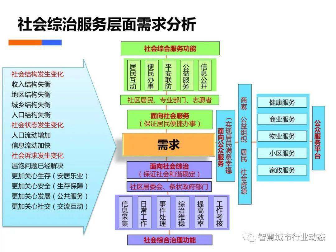 素帐飘雪