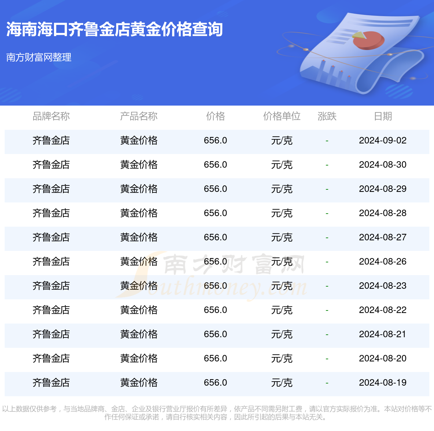 2024年香港今晚开奖结果查询,实地分析数据设计_钻石版61.195