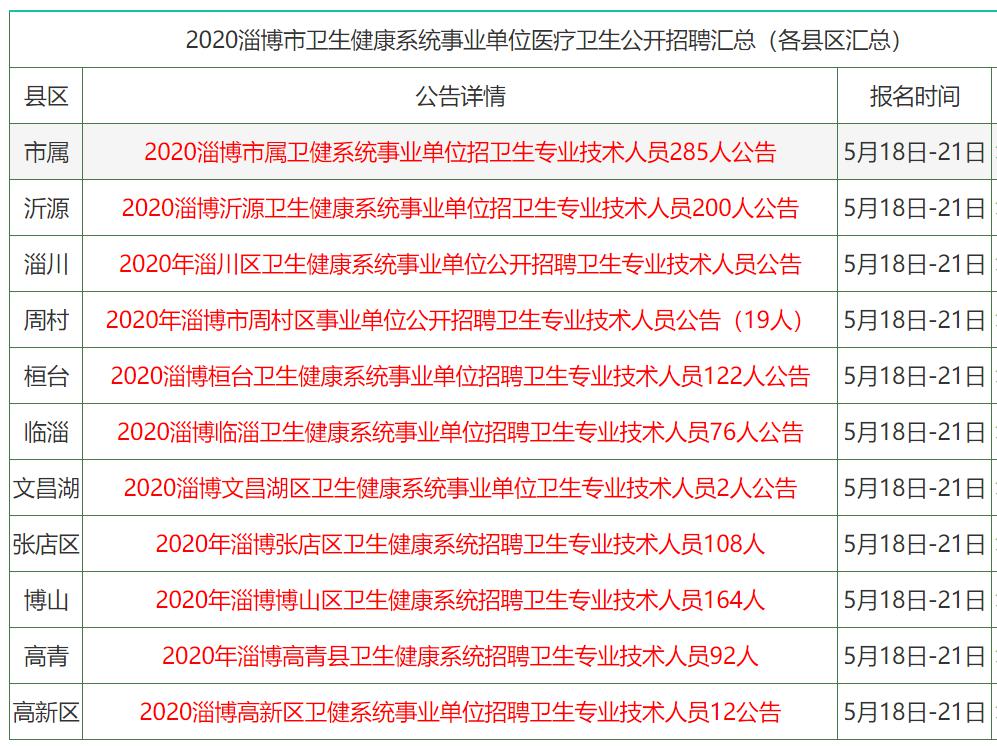 香港二四六开奖资料大全,十二生肖马对照27期开状结里,广泛的关注解释落实热议_LE版36.834