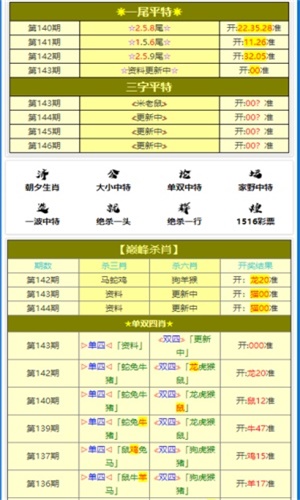 最准一码一肖100%凤凰网,数据驱动方案实施_1080p25.466