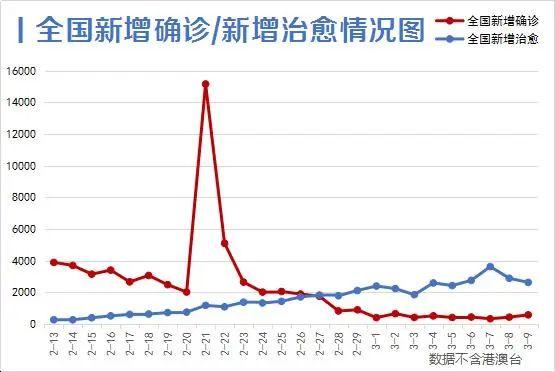 新澳天天开奖资料大全旅游攻略,前沿评估解析_X17.74