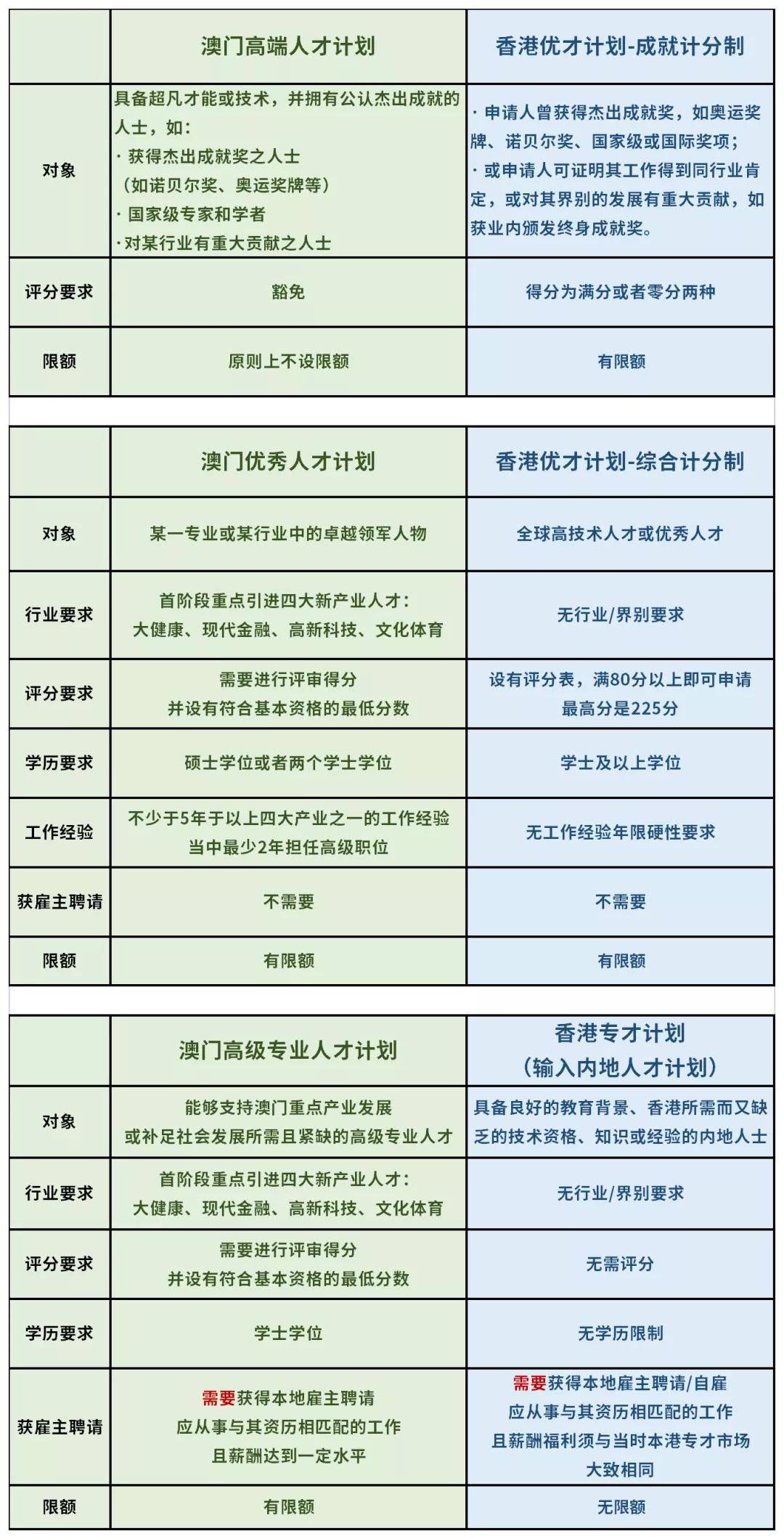 新澳门三中三免费公开,快速解析响应策略_pro89.782