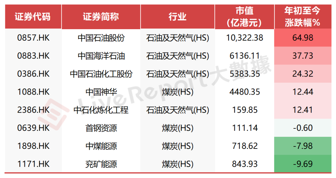 梦寐以求的温柔